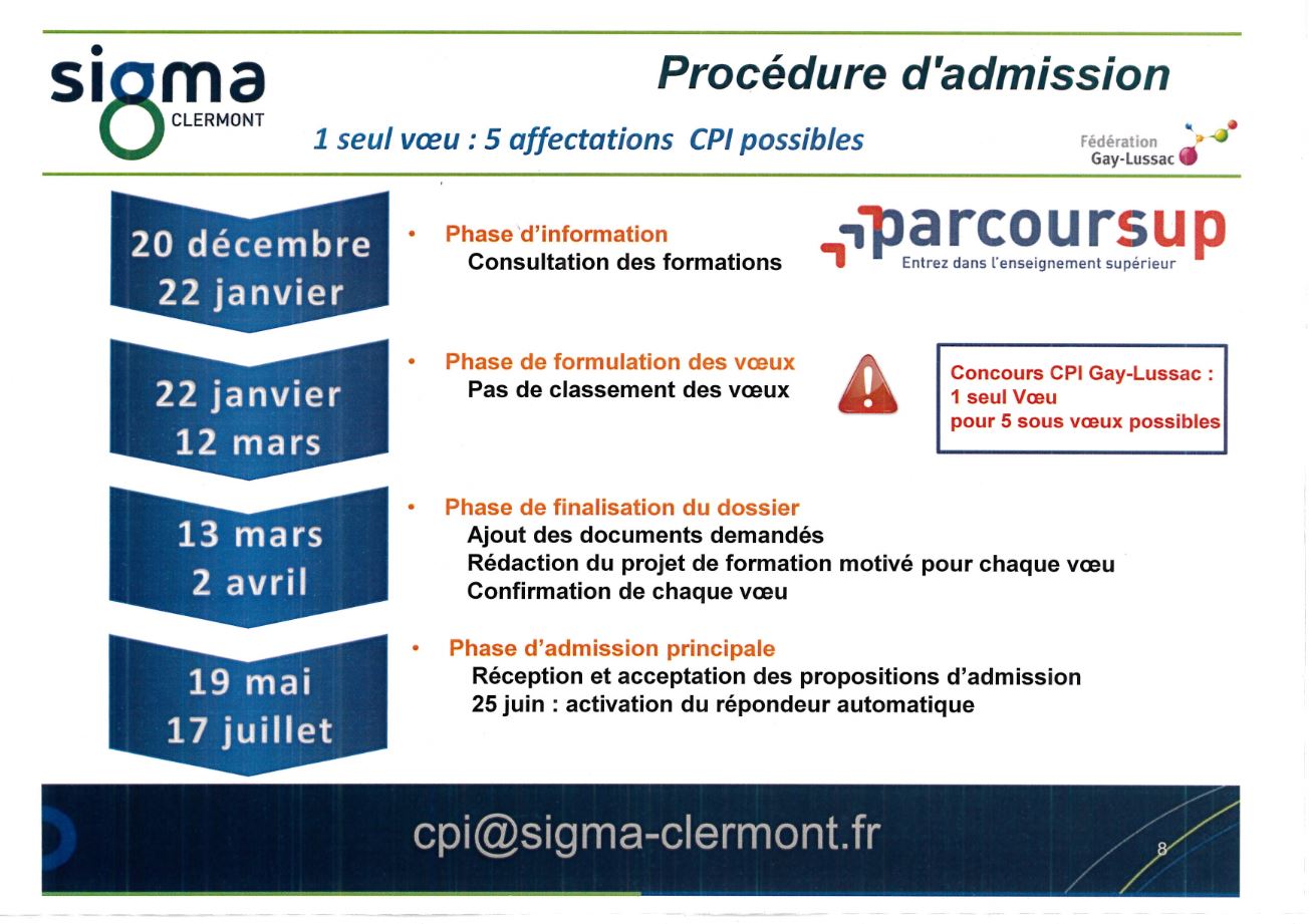Affiche_Procédure admission.JPG